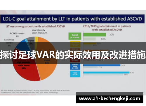探讨足球VAR的实际效用及改进措施